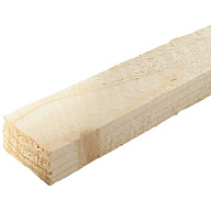 Рейка сосна, 20 х 40 х 2000мм, строганная цены в Воронеже