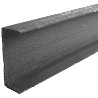 Швеллер №22, длина 6.0м цены в Воронеже